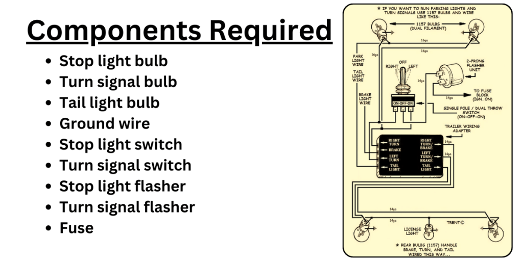 thumbnail image 2 of AJ 4-Way 3.5Ft Trailer Wire Kit – 12v, 22 Gauge, Color Coded, Taillight Stop Turn 2 of 2