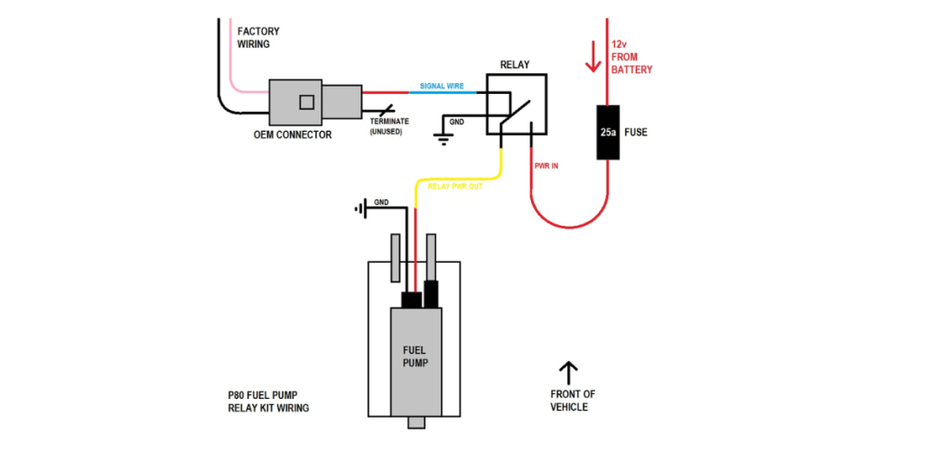 GM Fuel Pump Wiring: Everything You Need to Know [Full Guide] – Gearif.com